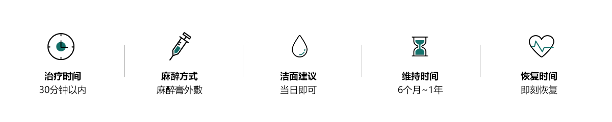 ƲϢ